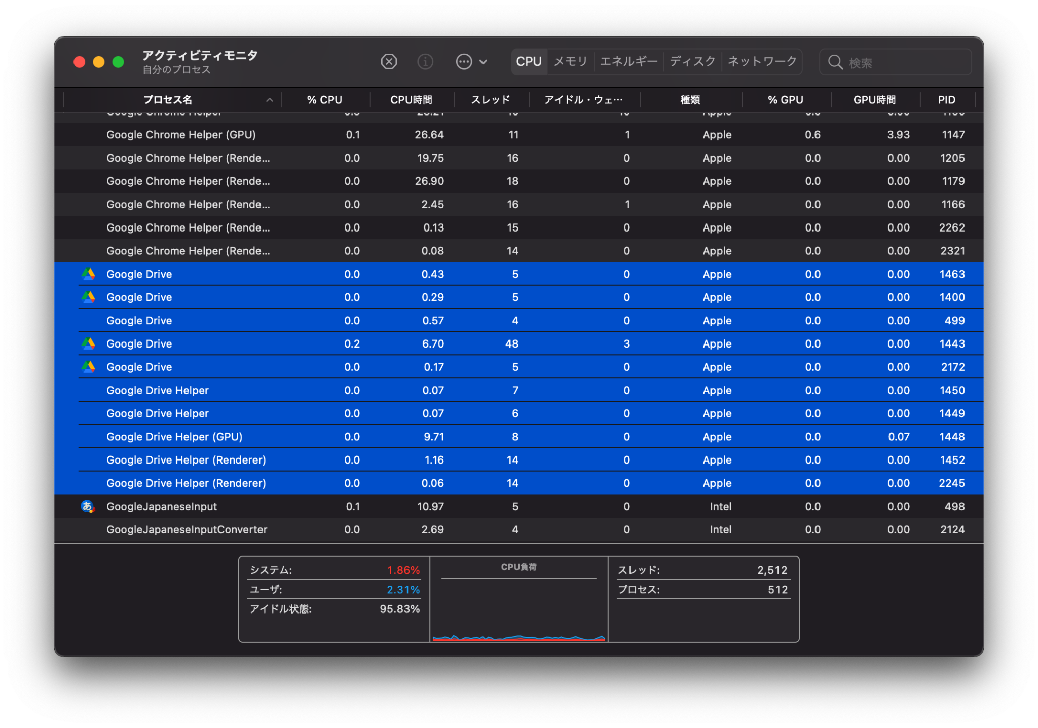 google drive file stream m1 macbook